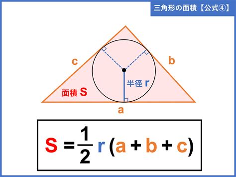 空間 三角形 面積